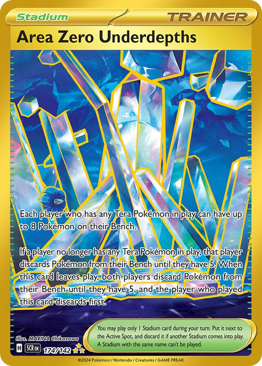 Area Zero Underdepths #174